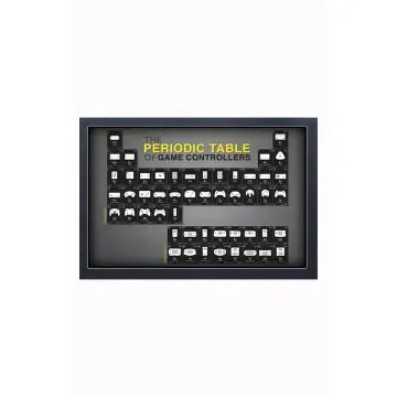 Periodic Table of Video Game Controllers (11"x17" Gel-Coat)